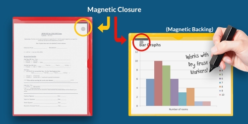 Award-Winning Magnetic Closure Pockets