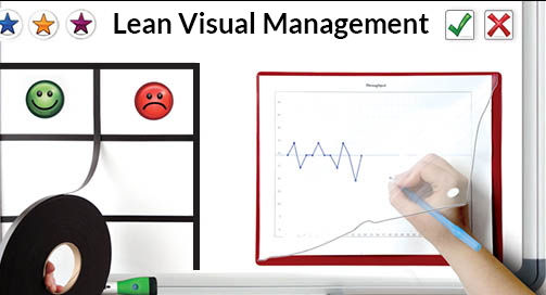 Lean Managements