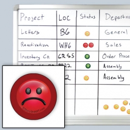 One-inch Red Frowny Face Magnets for Status Visualization